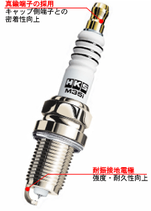 HKS 50003-M40X Spark Plug 8 M12 (Фото-3)