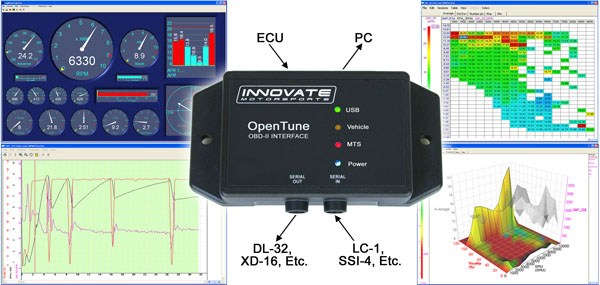 INNOVATE 3790 OT-1, Open Tune, OBD-II/CAN Interface replacement 3831 (Photo-1)