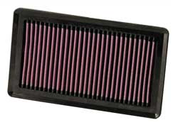 K&N 33-2375 Replacement Air Filter NISSAN VERSA L4-1.8L F/I; 2007-2012 (Фото-1)