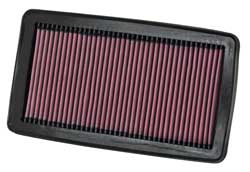 K&N 33-2383 Replacement Air Filter ACURA MDX 3.7L-V6; 2007 (Фото-1)