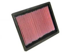 K&N 33-2250 Replacement Air Filter BUICK RIVIERA 3.8L-V6; 1998 (Фото-1)