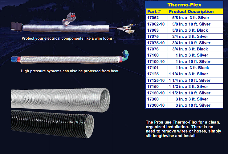 THERMO-TEC 17300 Thermo Flex Heat 3 in x 3 ft. silver (Фото-2)