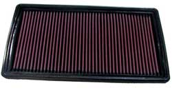K&N 33-2121-1 Replacement Air Filter CHEV MALIBU 97-05, OLDS ALERO 99-04. PONT GRAND AM 99-05 (Фото-1)