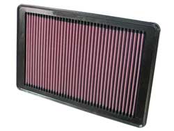 K&N 33-2358 Replacement Air Filter SATURN ION 2.2L-L4 & 2.4L-L4; 2006-2007 (Фото-1)