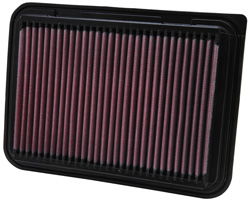 K&N 33-2360 Replacement Air Filter TOY YARIS 06-10, COROLLA 07-10; PONT VIBE 09-10; SCION XD 08-09 (Фото-1)