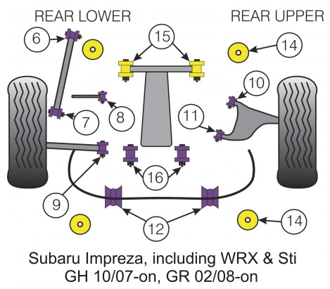POWERFLEX PFR69-511x2 Rear Upper Arm Inner Rear Bush GRB 2008+ (Фото-2)