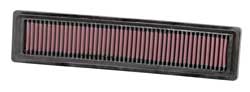 K&N 33-2925 Replacement Air Filter RENAULT CLIO III 1.2L-L4; 2005 (Фото-1)