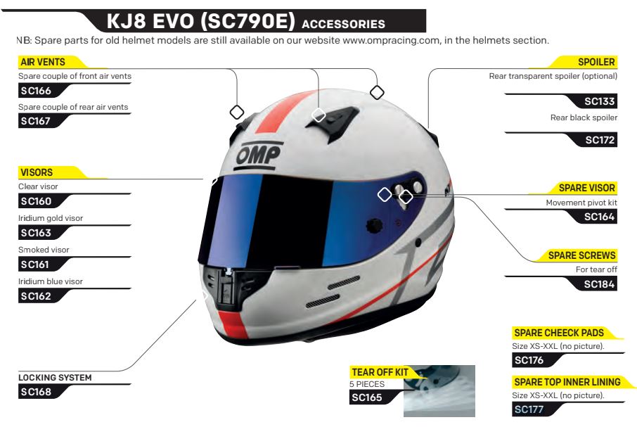 omp helmet size chart