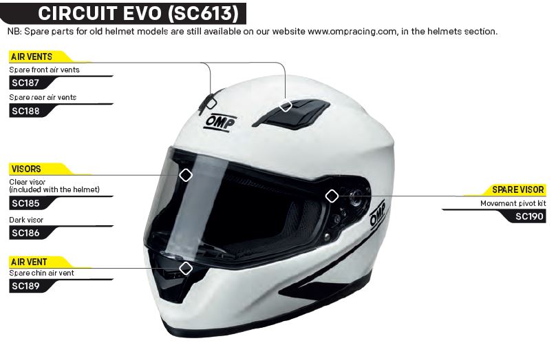 omp circuit evo visor