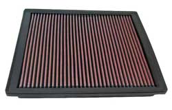 K&N 33-2246 Replacement Air Filter JEEP GRAND CHEROKEE V8-4.7L F/I, 2002-2004 (Фото-1)