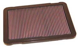 K&N 33-2146 Replacement Air Filter TOYOTA LAND CRUISER V8-4.7L; 1999-2000 (Фото-1)
